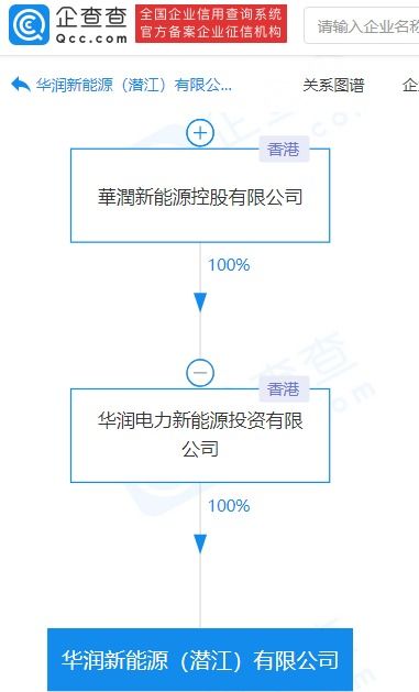 生物質(zhì)成型燃料的銷售現(xiàn)狀與前景分析