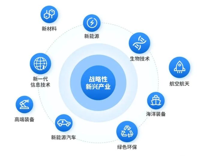 高端印制電路板需求增長(zhǎng)與生物質(zhì)成型燃料銷售的關(guān)聯(lián)性探討
