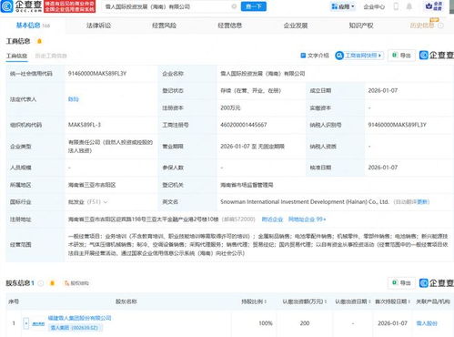 雪人集團(tuán)布局海南自貿(mào)港，成立國(guó)際投資發(fā)展公司聚焦新興能源技術(shù)研發(fā)